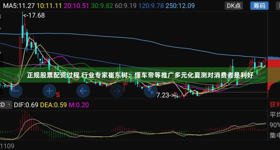 正规股票配资过程 行业专家崔东树：懂车帝等推广多元化夏测对消费者是利好