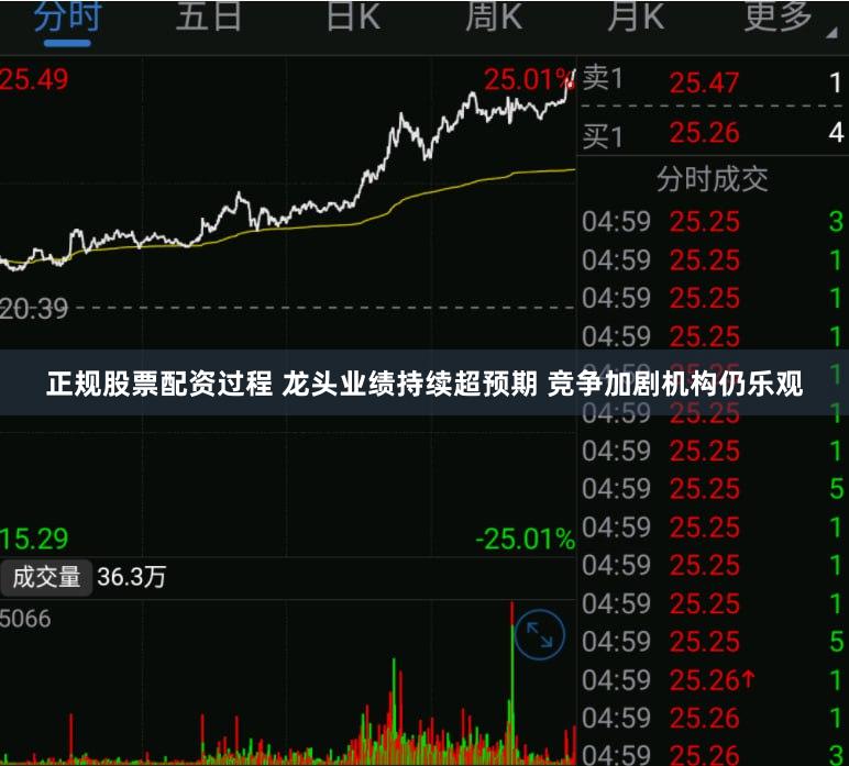 正规股票配资过程 龙头业绩持续超预期 竞争加剧机构仍乐观