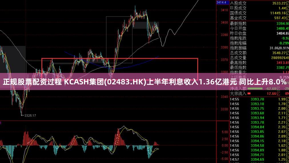 正规股票配资过程 KCASH集团(02483.HK)上半年利息收入1.36亿港元 同比上升8.0%