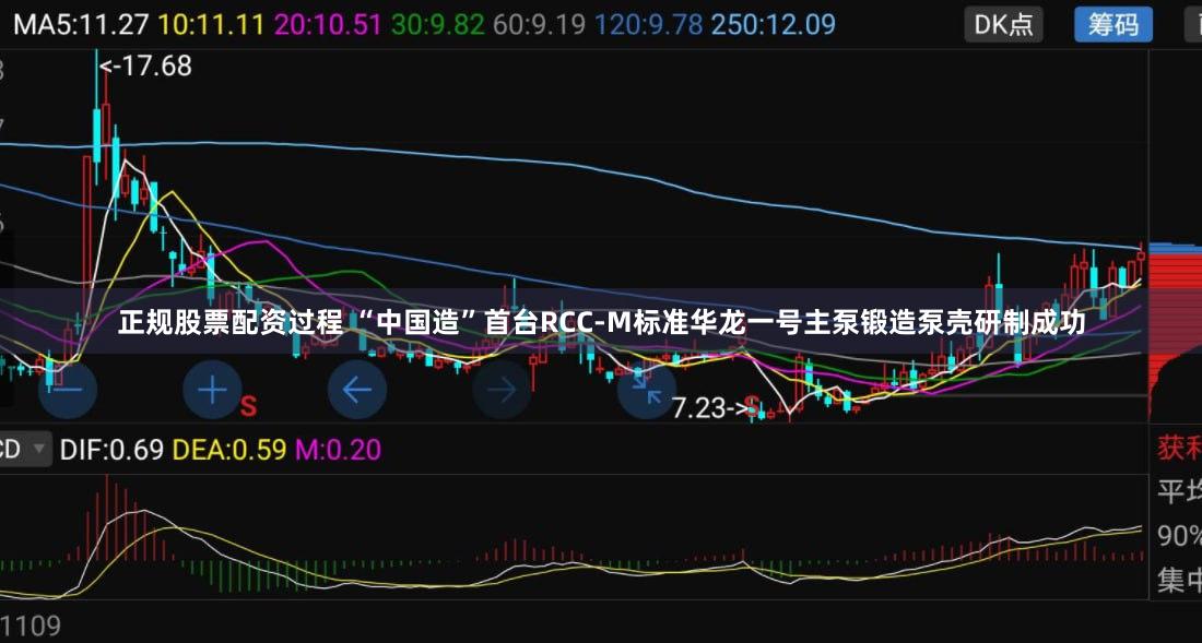 正规股票配资过程 “中国造”首台RCC-M标准华龙一号主泵锻造泵壳研制成功