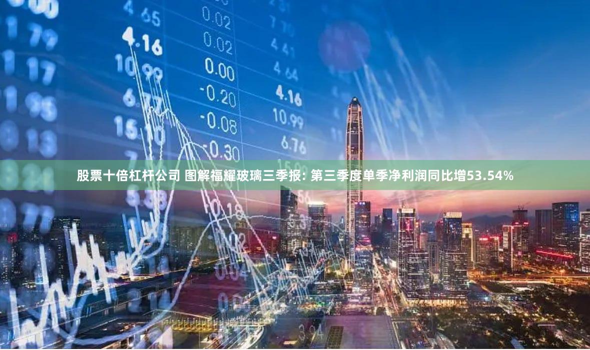 股票十倍杠杆公司 图解福耀玻璃三季报: 第三季度单季净利润同比增53.54%