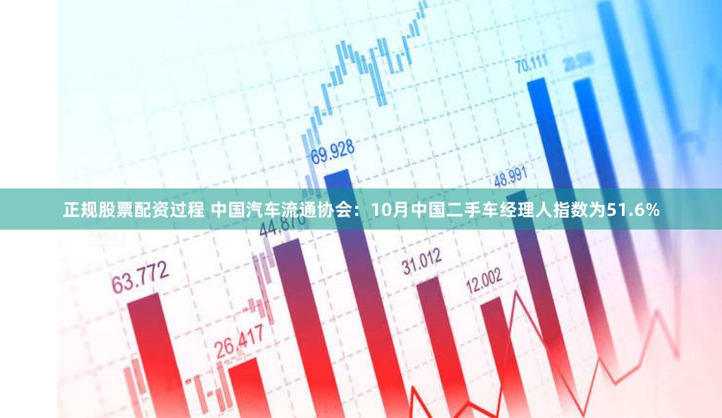 正规股票配资过程 中国汽车流通协会：10月中国二手车经理人指数为51.6%
