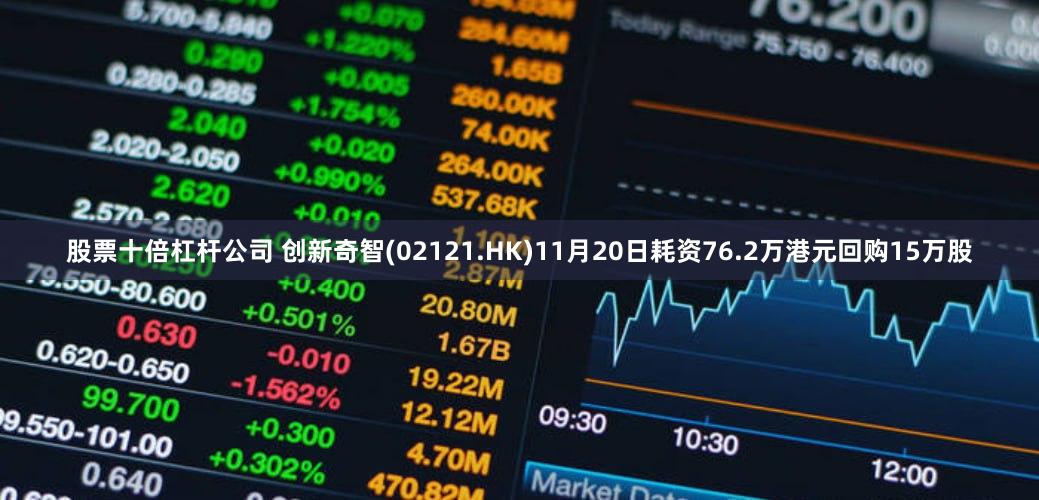股票十倍杠杆公司 创新奇智(02121.HK)11月20日耗资76.2万港元回购15万股