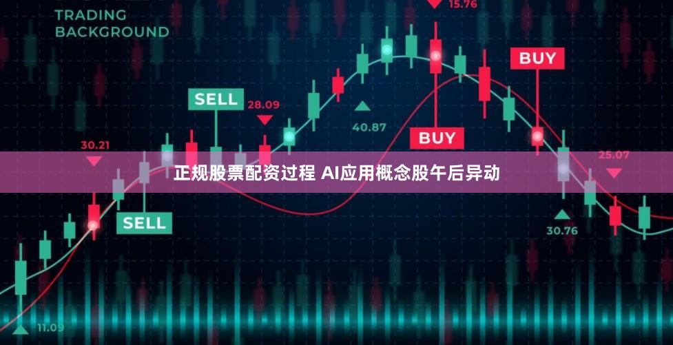 正规股票配资过程 AI应用概念股午后异动